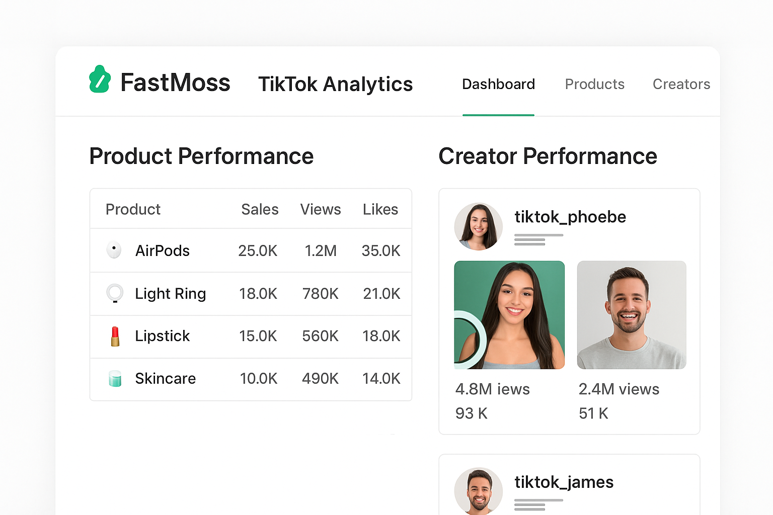 FastMoss Review 2025: Is This TikTok Shop Analytics Tool Worth It? FastMoss Review