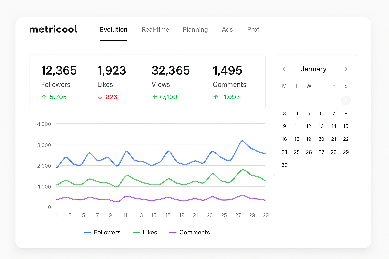 Top 10 TikTok Editing Tools in 2025 (Free & Paid) TikTok Tools For Creators
